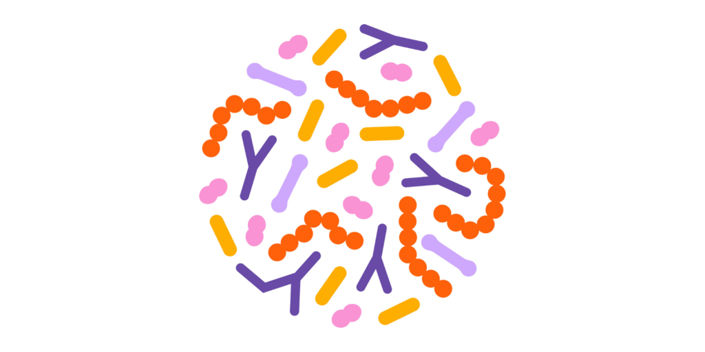 microbiome