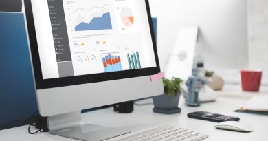 Un écran d'ordinateur de bureau affiche un tableau de bord analytique comportant divers graphiques et diagrammes commerciaux, installé sur un travail de bureau moderne et épuré avec un clavier, une souris et une calculatrice.